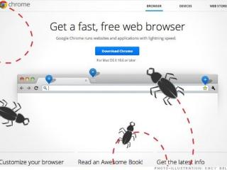 Tiện ích mở rộng phát hiện nguy hiểm khi duyệt web với Google Chrome